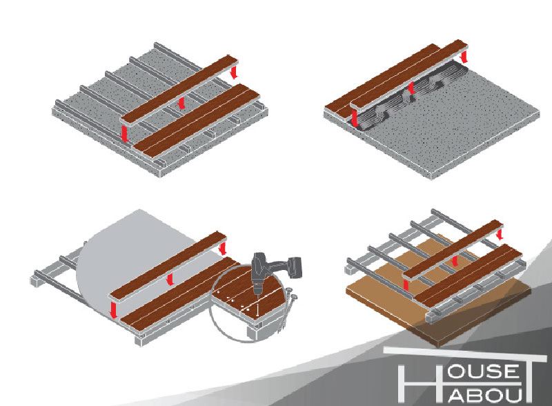 ไม้พื้น เอสซีจี ผลิตภัณฑ์ไฟเบอร์ซีเมนต์สามารถติดตั้งบนพื้นคอนกรีต บนตง และบนระบบพื้นโครงเบาหรือพื้นบนโครงเหล็กได้ 